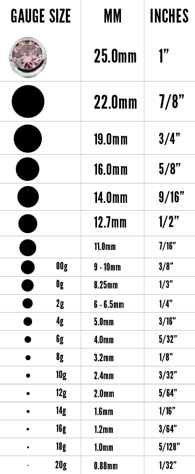 earlobe gauge sizes