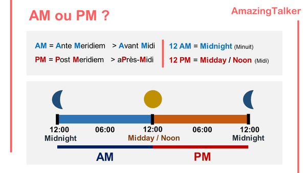 12am to 12pm