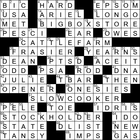 slowly corrode crossword