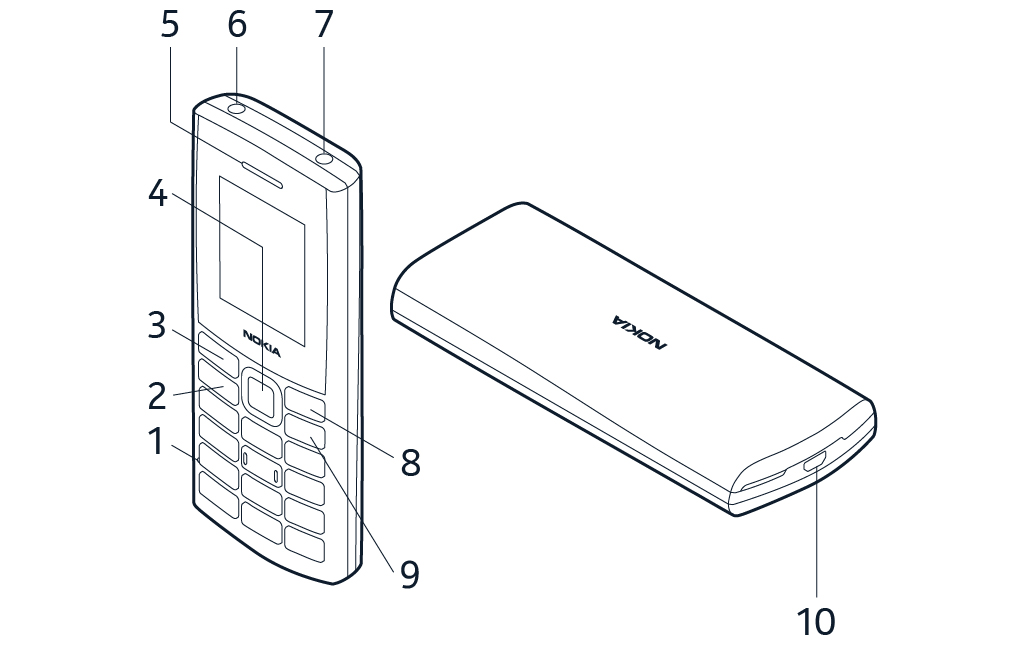 nokia 106 manual