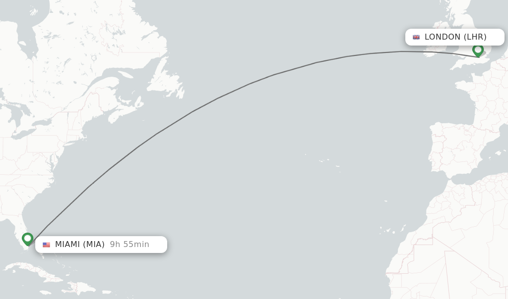 distance london miami