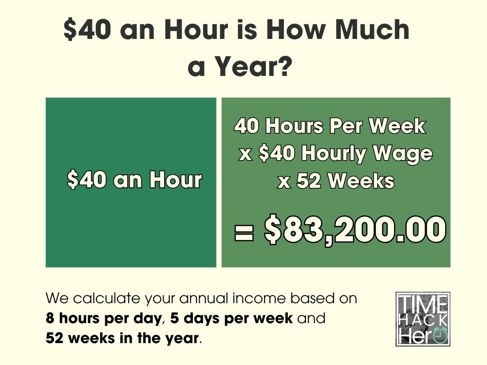 how much does help at home pay per hour