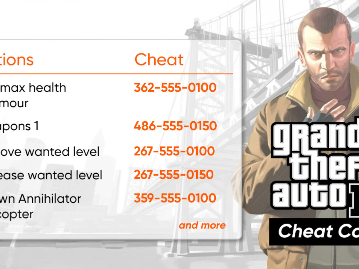 ps4 gta 4 cheats