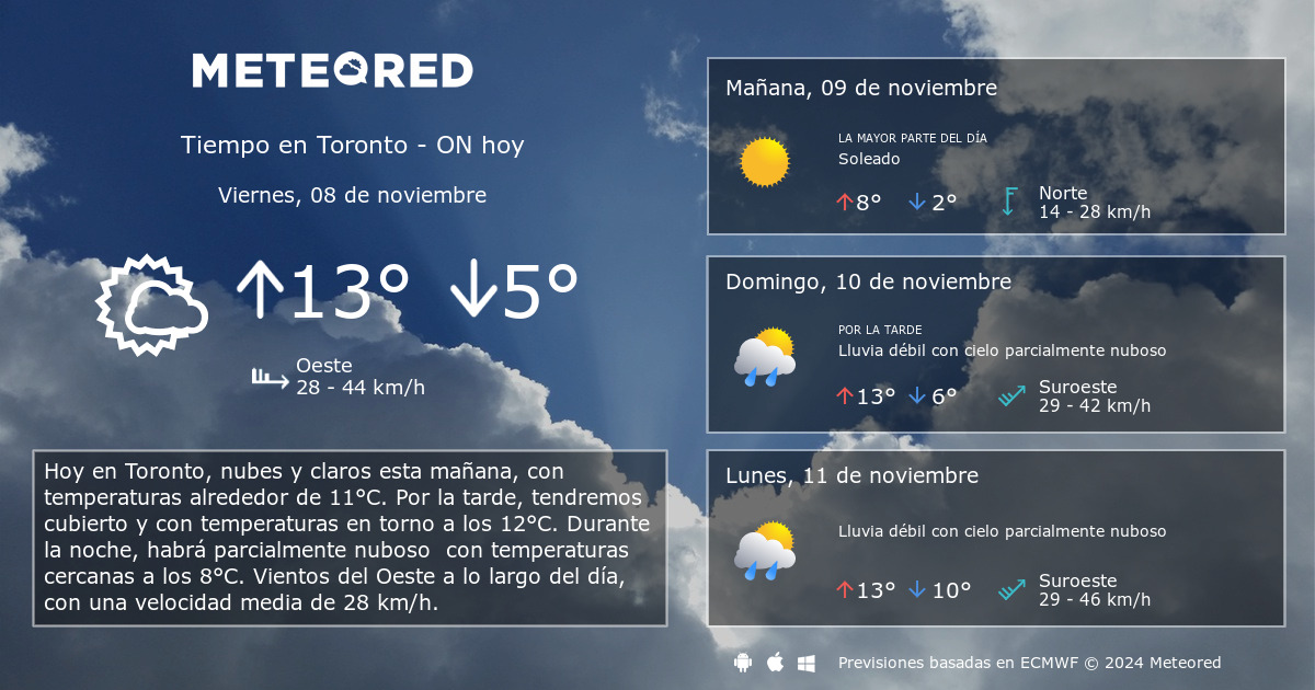 clima de 10 días para toronto