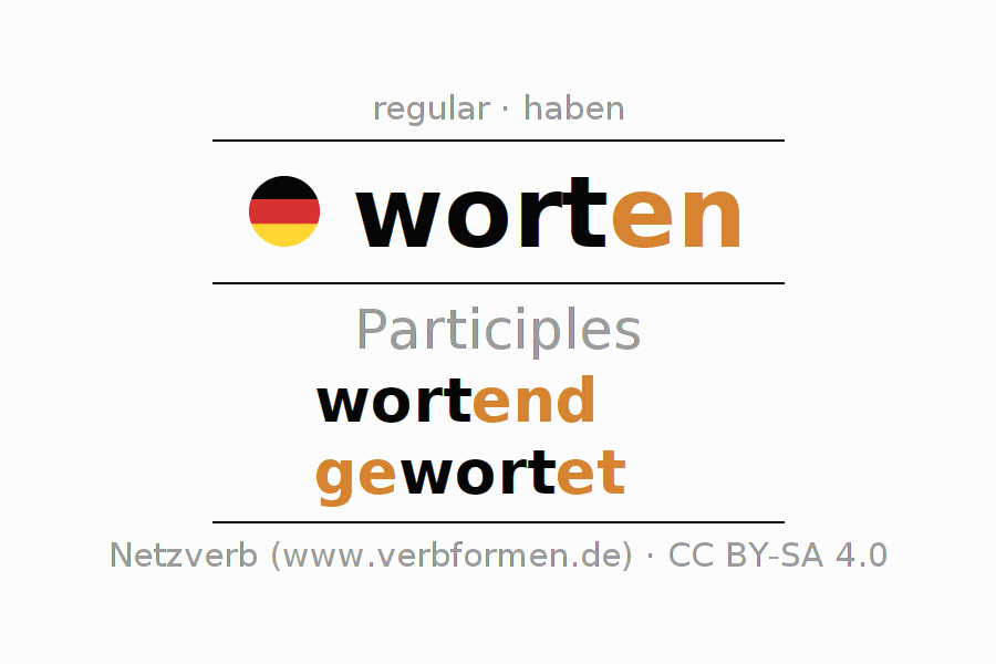 antworten conjugation