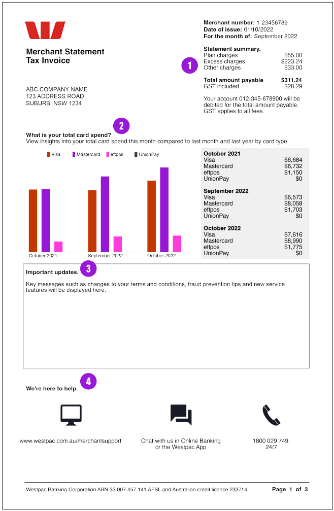 westpac bank statement