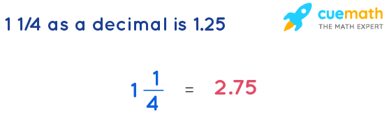 1/4 to decimal