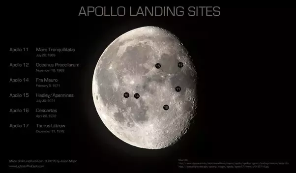 when did apollo 11 land