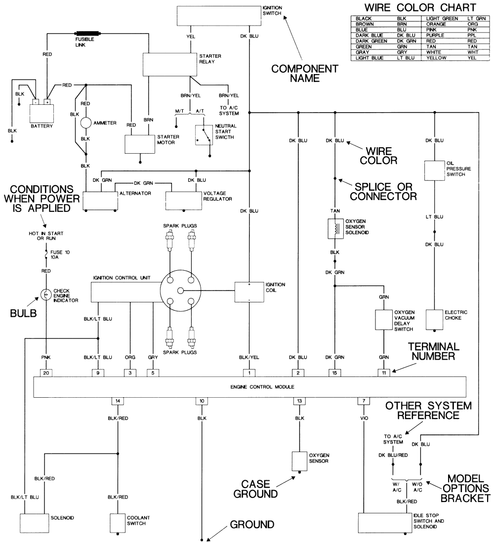 free vehicle wiring diagrams