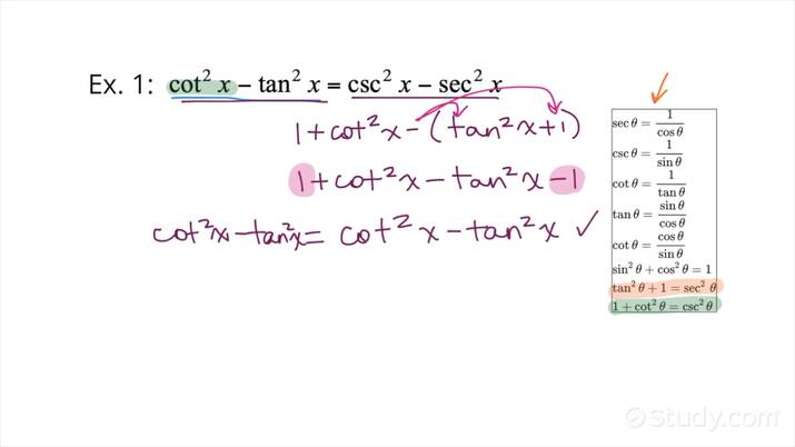 trig proof solver