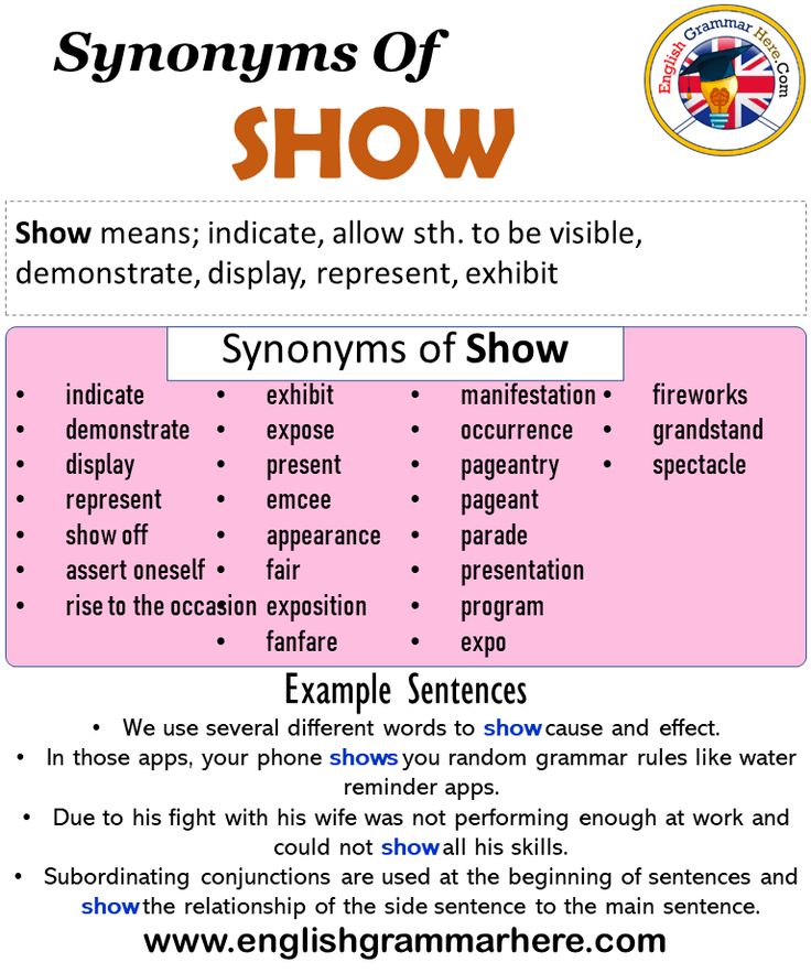 show synonym