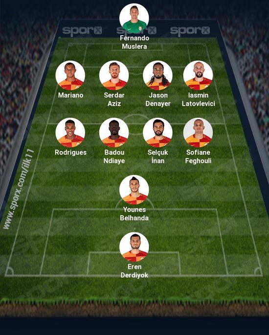 kayserispor galatasaray 2011