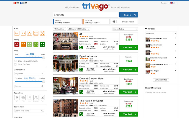 trivago hotels