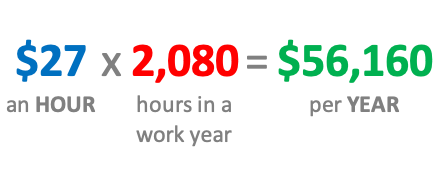 $27 an hour is how much a year