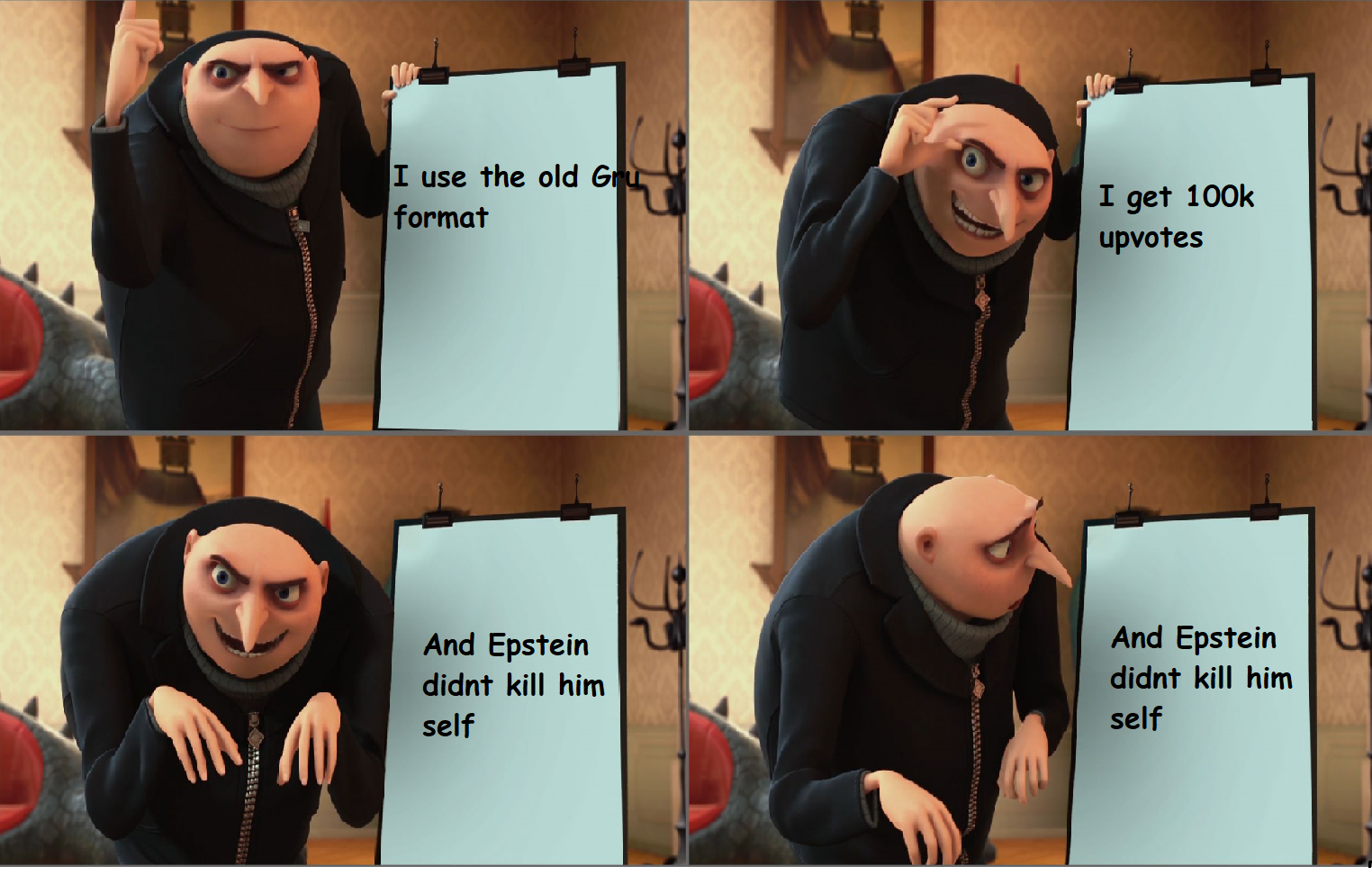 gru format