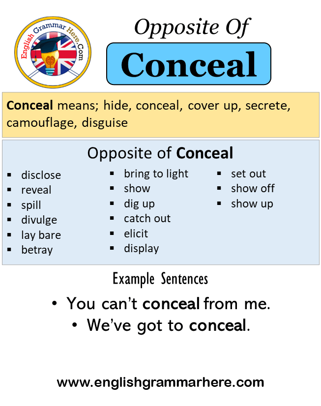 conceal meaning in malayalam