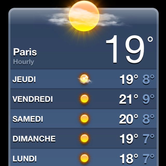 paris weather forecast 7 days