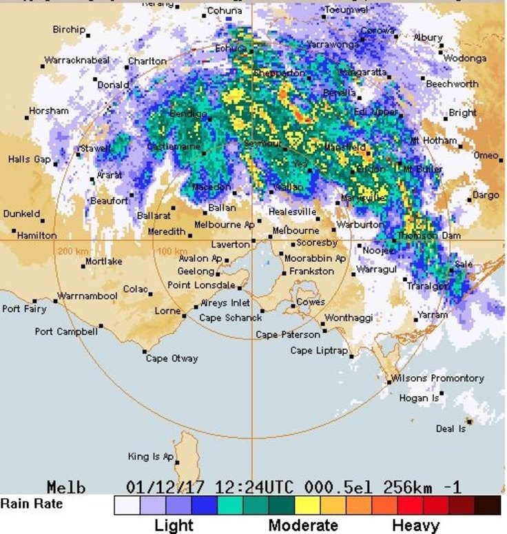 bom forecast melbourne