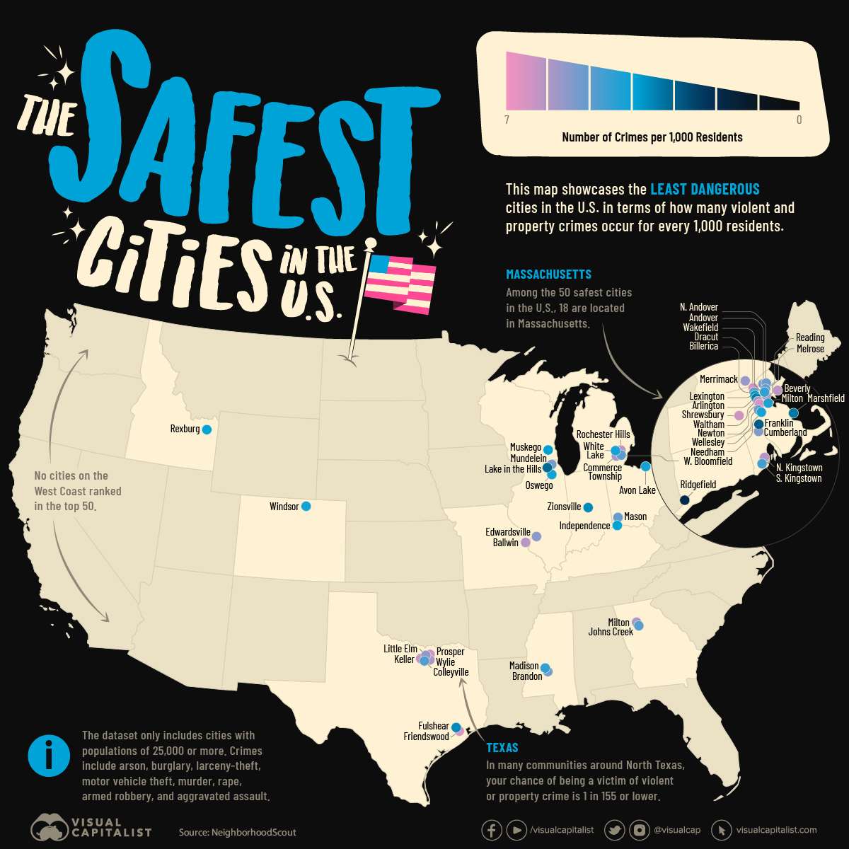 most unsafe cities in the us