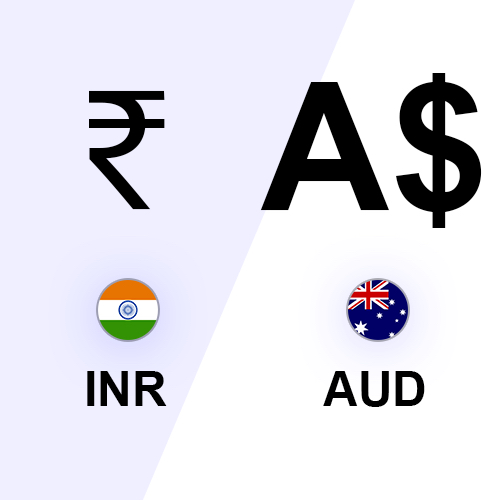 17000 aud to inr