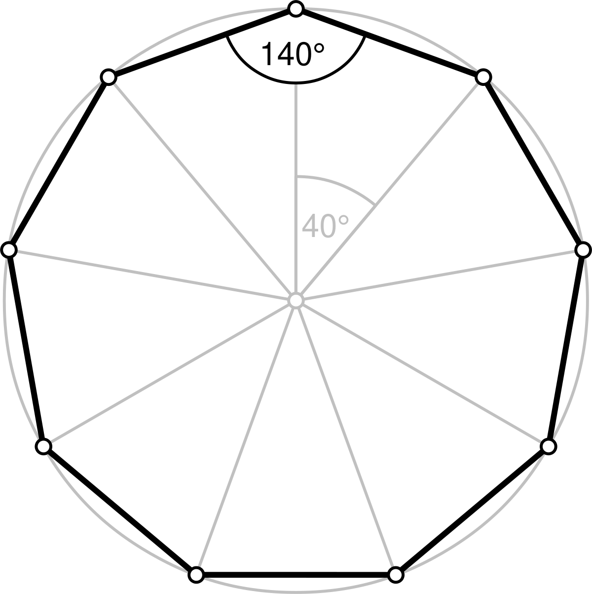 9 sides of polygon