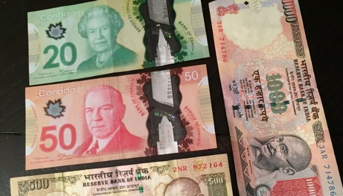 500 canadian dollar in indian rupees