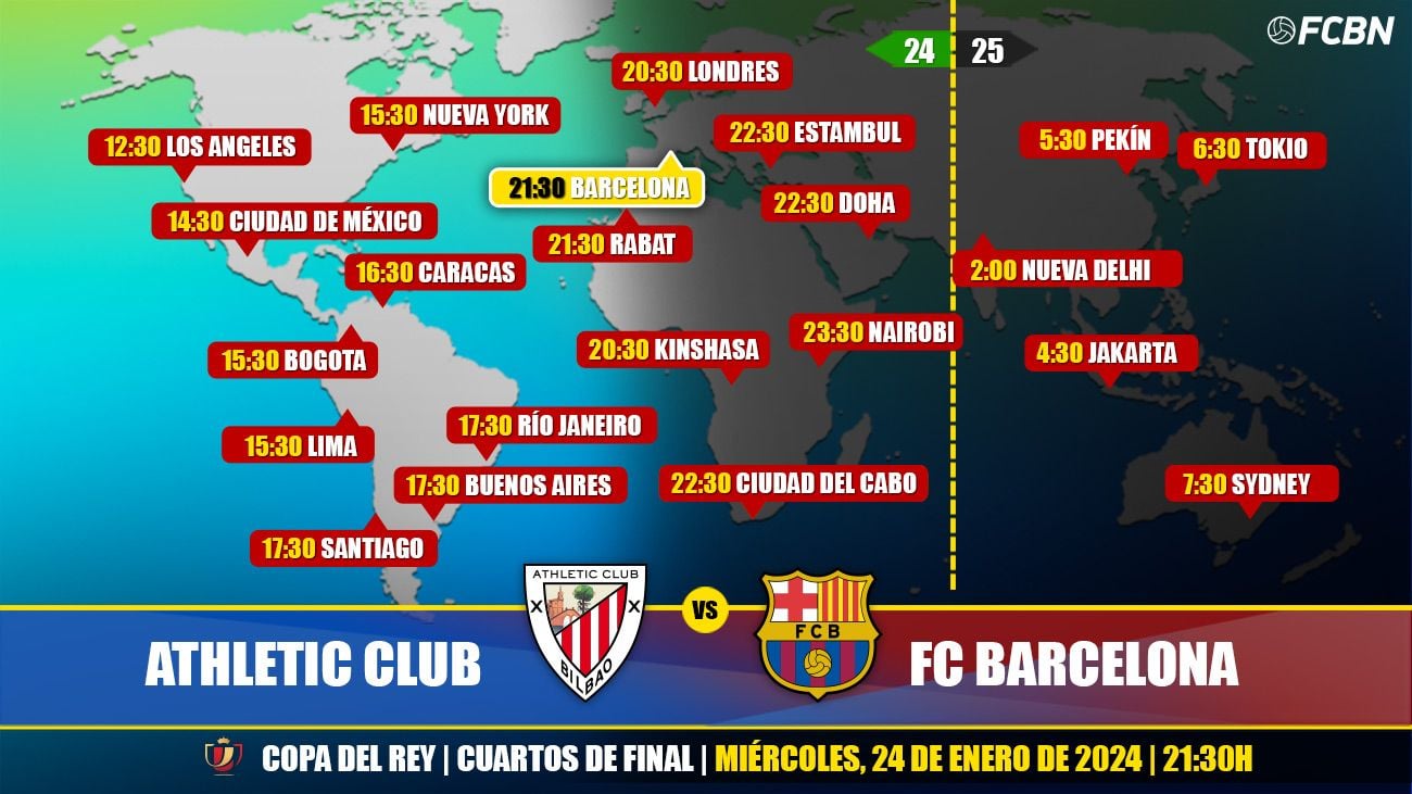 próximos partidos del athletic televisados