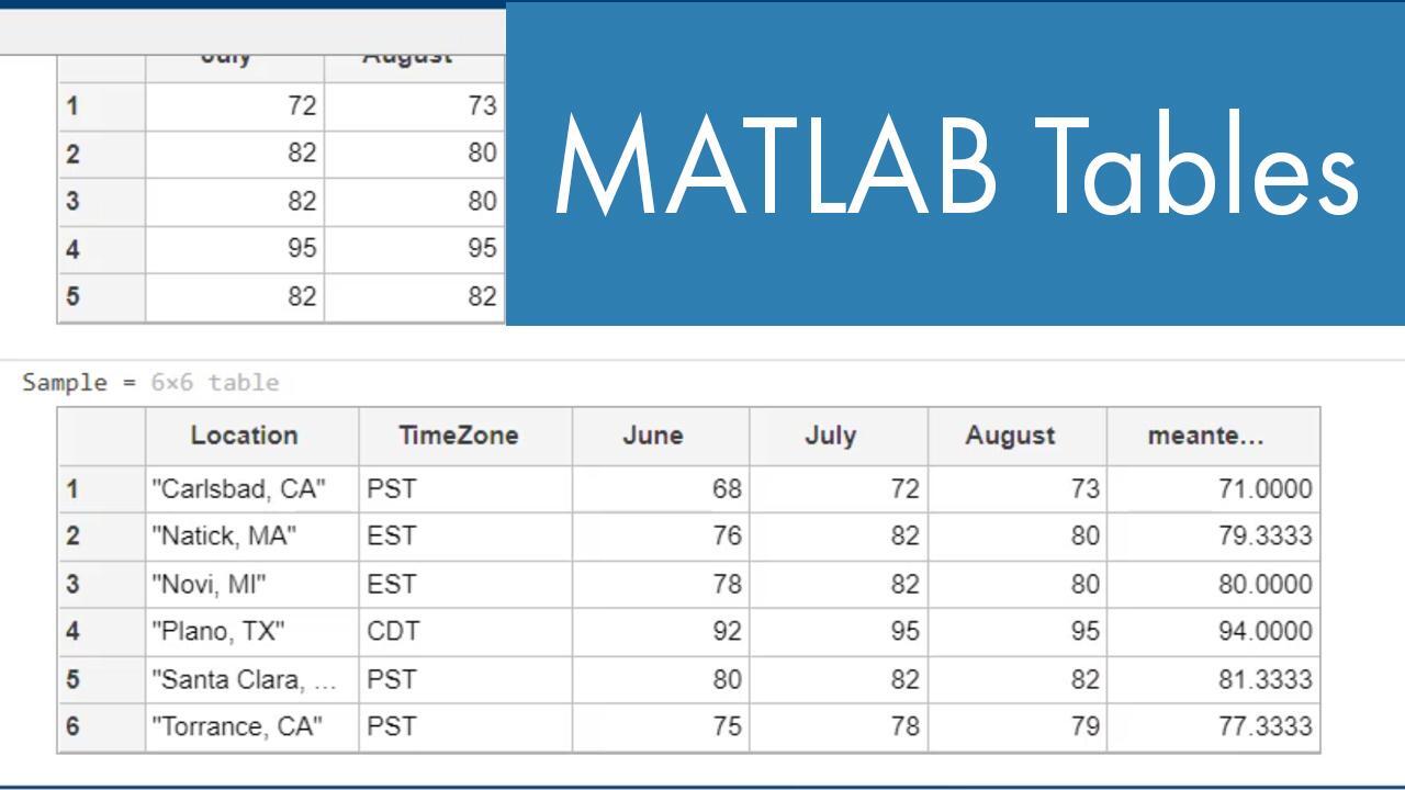 matlab table to array