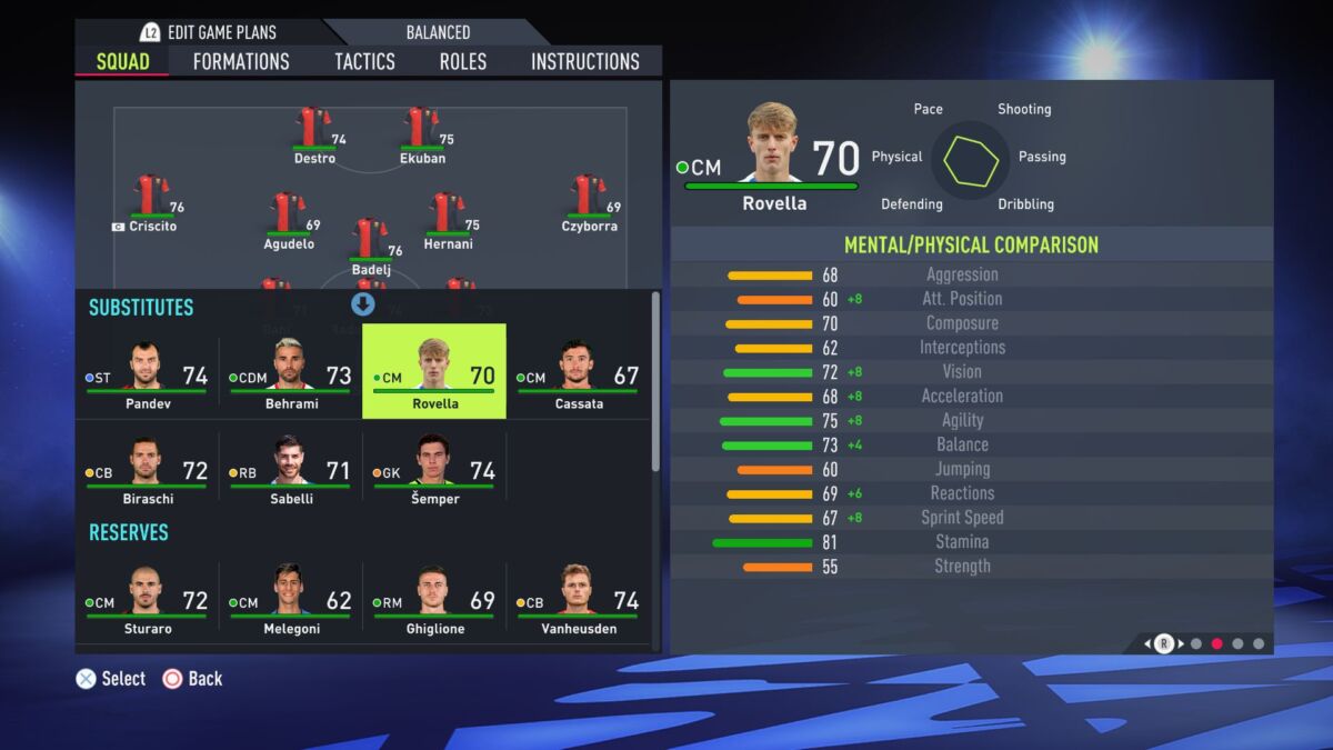 fifa 22 best young players