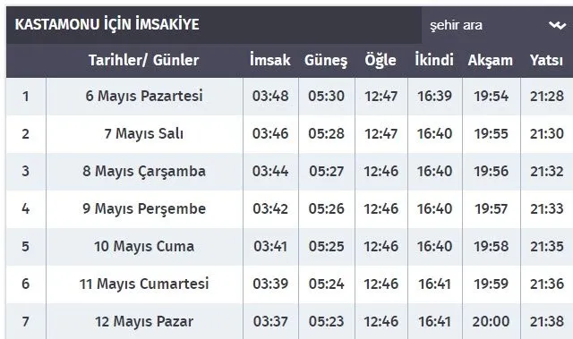 kastamonu ezan saatleri