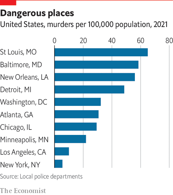 recent homicides in baltimore md