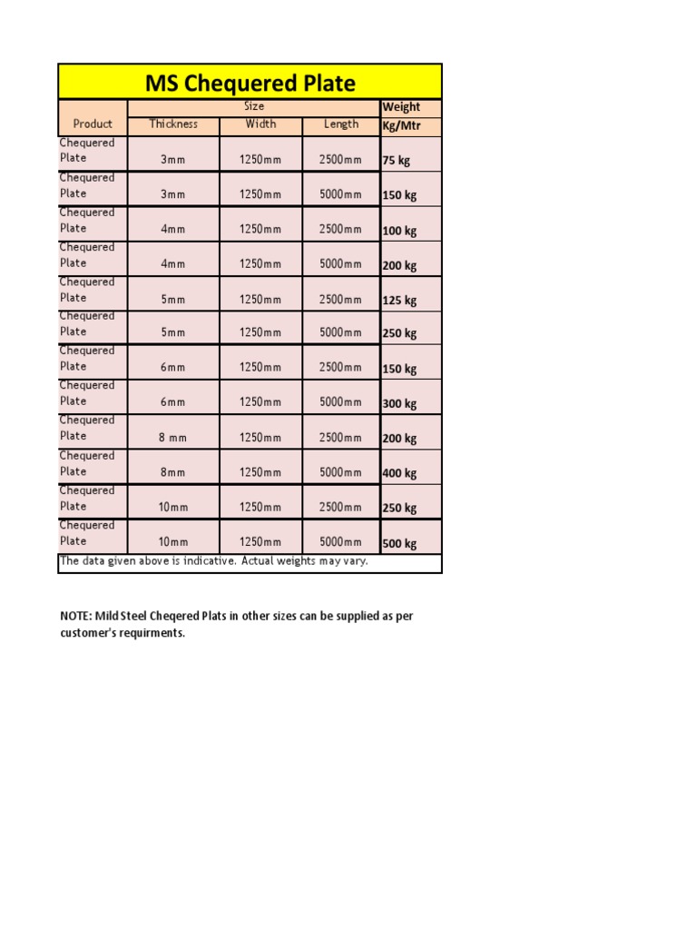 6mm thick ms plate weight