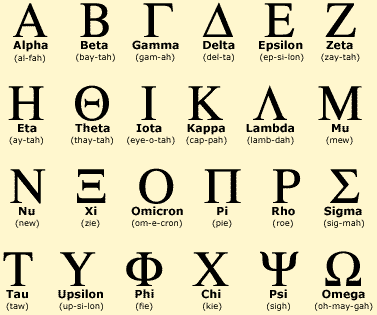 9th letter in greek alphabet