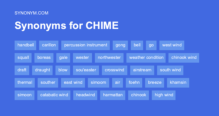 chime in synonym