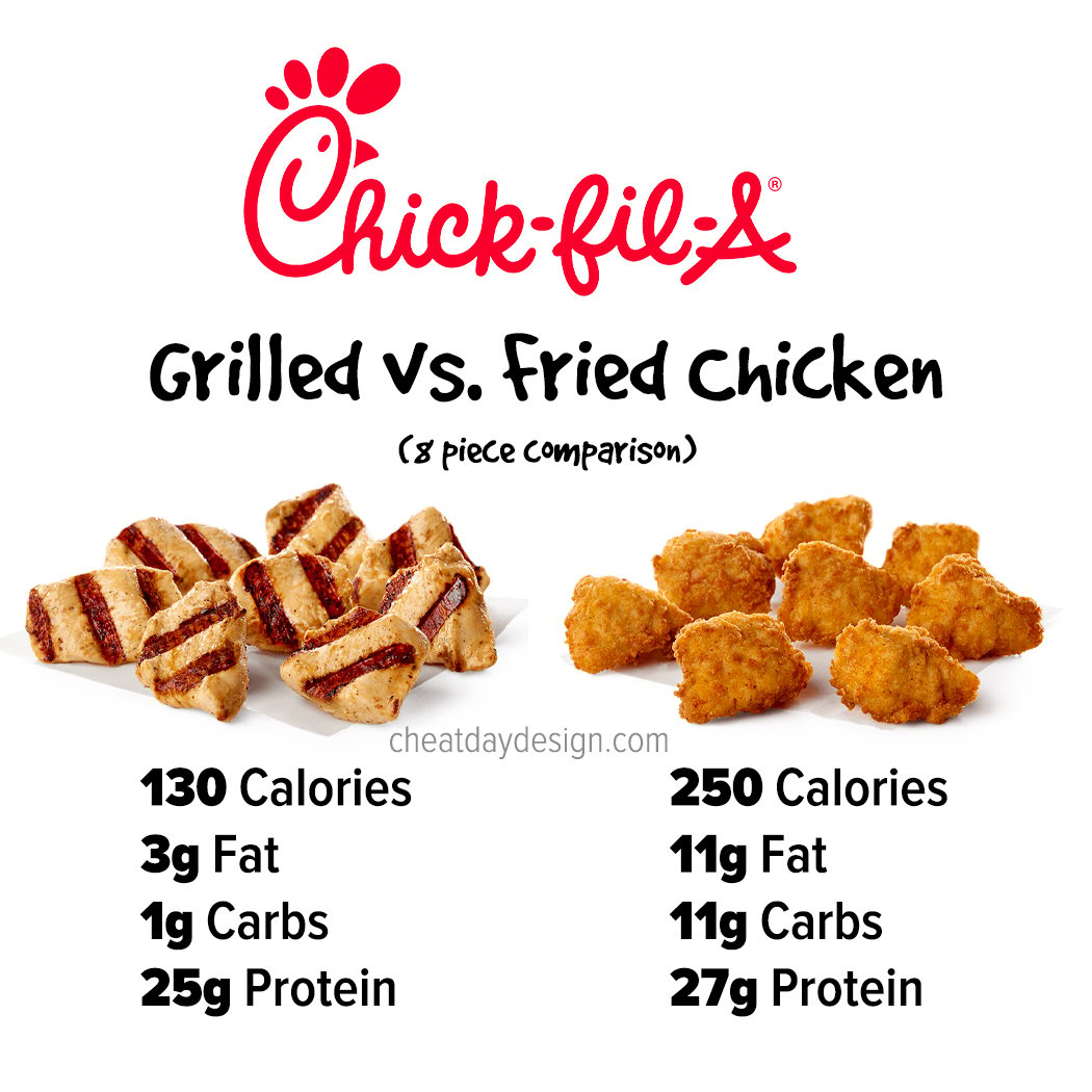 chick fil nuggets calories