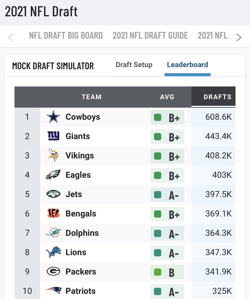 mock draft simulator