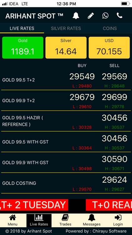 arihant spot gold rate