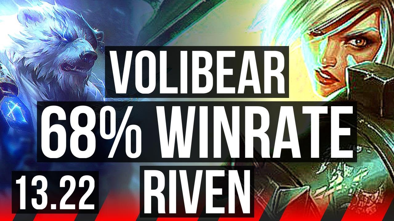 voli vs riven