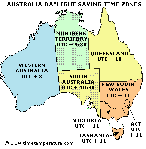 what time is noon in australia