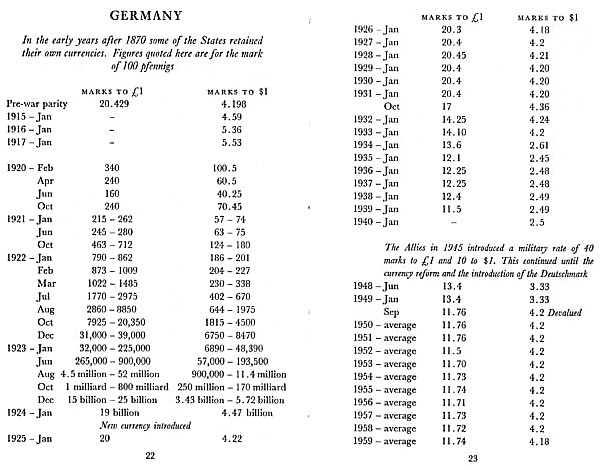 deutsche mark to usd