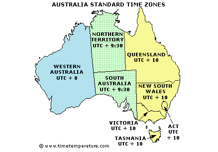 current time sydney