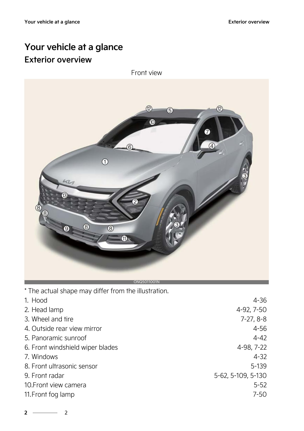 manual kia sportage 2022 pdf