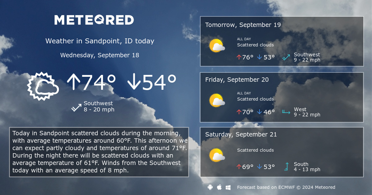 weather in sandpoint idaho 10 days