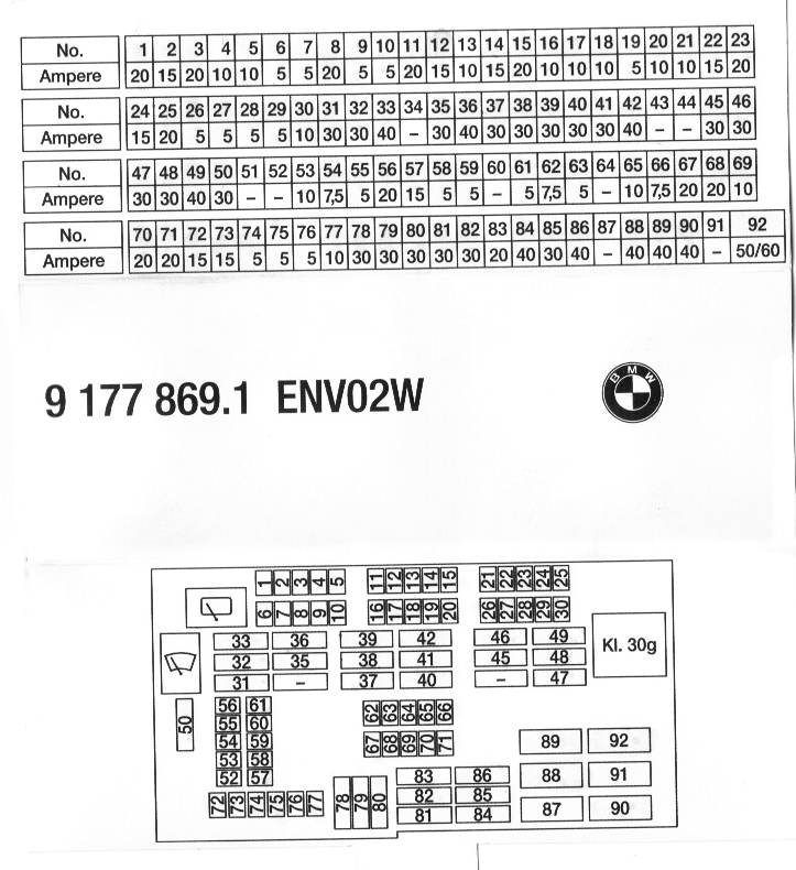 fuse box info