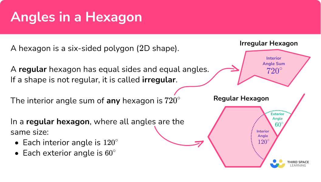 how many degrees in a hexagon