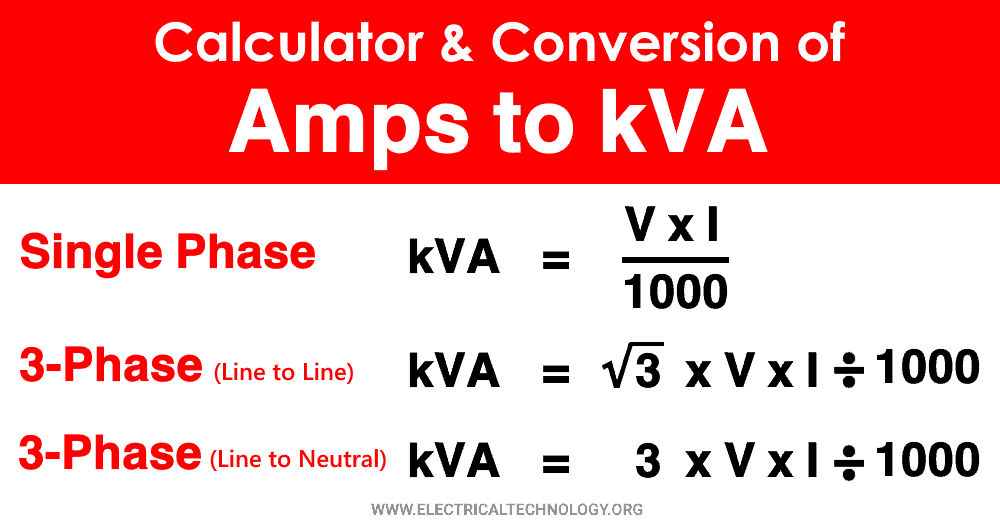 1mva to kva