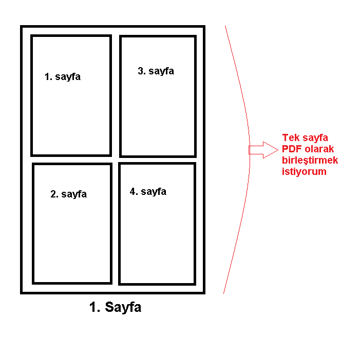 2 sayfayı tek sayfada yazdırma pdf