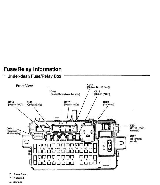 2006 honda civic alarm fuse location