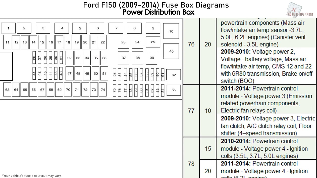 2011 f150 fuse box diagram