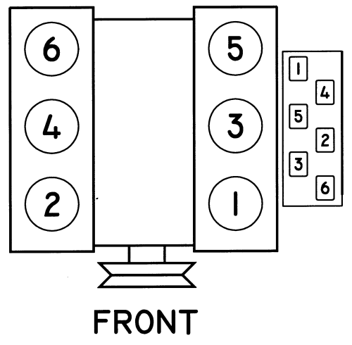 2014 chevy impala 3.6 firing order